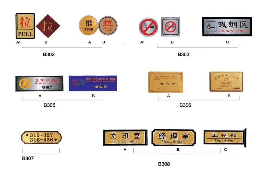 Biển tầng, biển cảnh báo